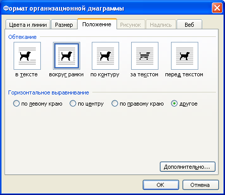 Установка положения диаграммы во вкладке "Положение" диалогового окна "Формат организационной диаграммы"