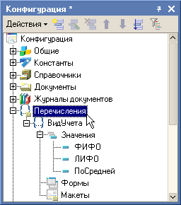 Объекту конфигурации план видов характеристик соответствует учетное понятие