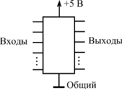 Цифровая микросхема