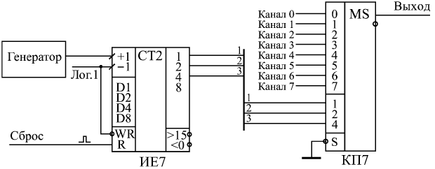Схема последовательного переключения входных каналов
