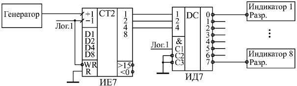 Схема динамической индикации на восьми индикаторах