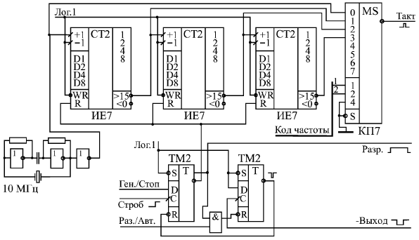 Схема управления и делитель частоты для генератора прямоугольных импульсов