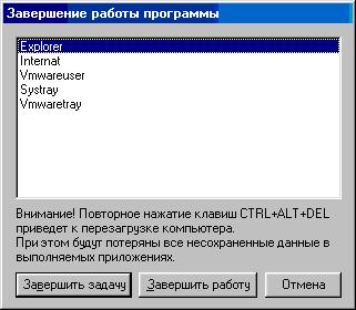 Время окончания работы. Windows 98 диспетчер задач. Завершение работы программы. Windows 98 завершение работы. Способы завершения работы с программой это.