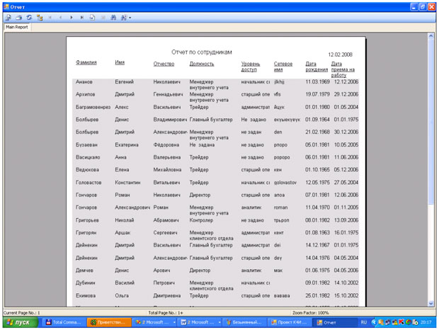 Отчет "Список сотрудников"
