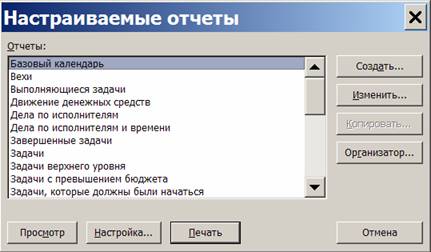  Окно управления стандартными отчетами 