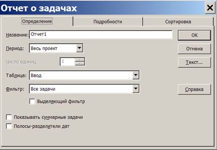  Вкладка Определение для отчета по задачам 