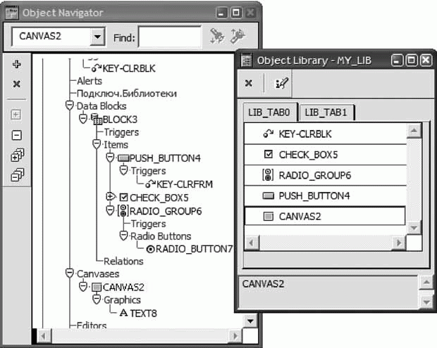 Что такое первичный ключ oracle