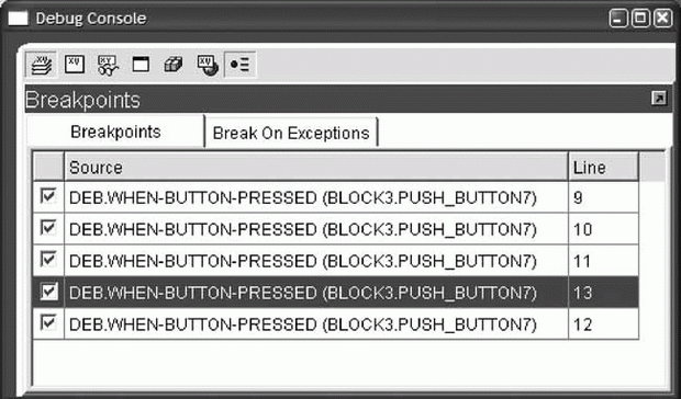 Окно "Breakpoints"