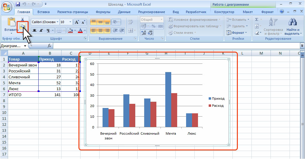 Диаграмма в какой программе. Как вставить картинку в диаграмму в excel. Как вставить диаграмму в эксель. Команда вставка диаграмма в эксель.. Вставка диаграммы в excel кнопка.
