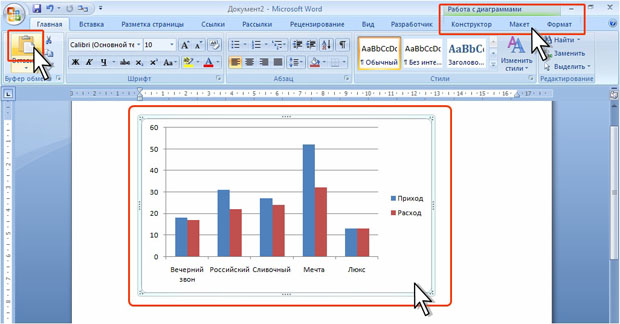 Практическая работа создание диаграмм в word