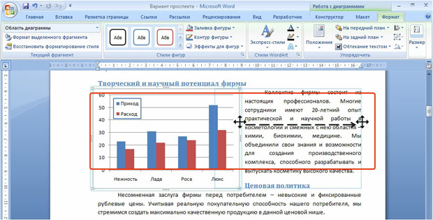 Перемещение диаграммы