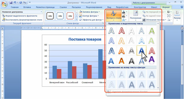 Применение эффектов WordArt к тексту в диаграмме