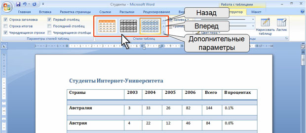 Использование списка