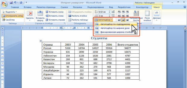 Автоподбор ширины столбцов