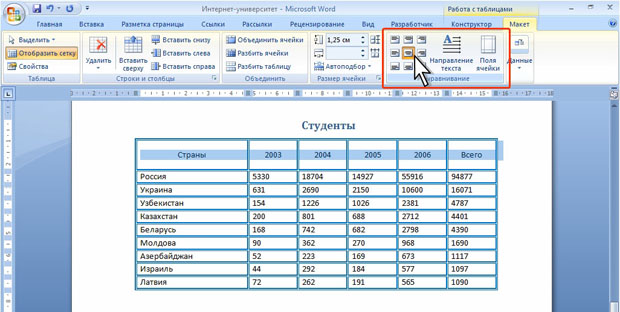 Выбор вертикального выравнивания