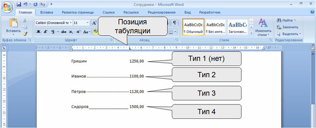 Заполнитель позиций табуляции