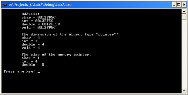 Адреса и размеры указателей разных типов