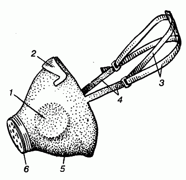 Нужный размер респиратора р 2. Схема противогаза и респиратора. Респиратор p-2 строение ОБЖ. Противогазовые респираторы строение. Из чего состоит респиратор.