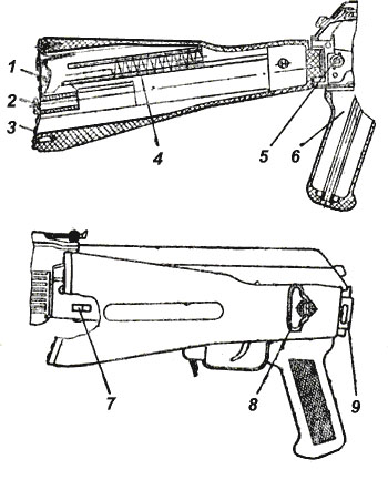 Приклад и рукоятка управления автомата: