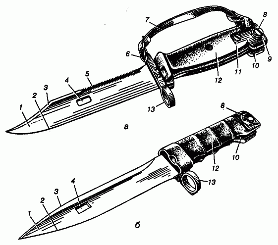 Штык-нож: