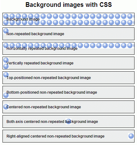Фоновые изображения с помощью CSS 