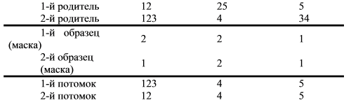 Дискретная рекомбинация