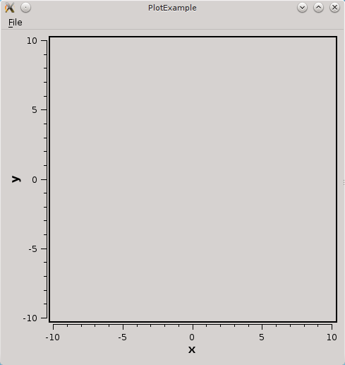 Пример: программа для вывода графика функции.