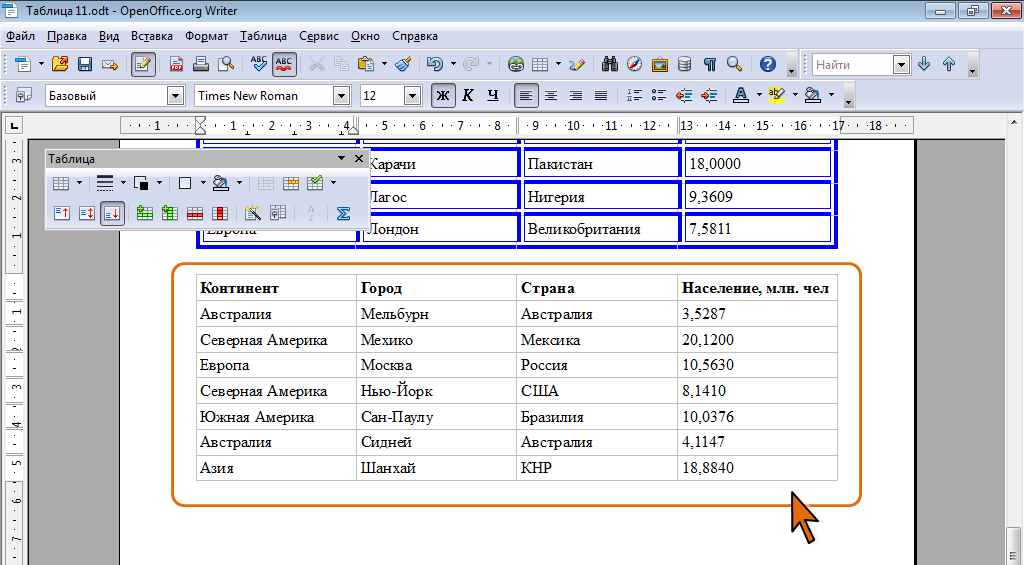 Часто задаваемые вопросы - LibreOffice Calc