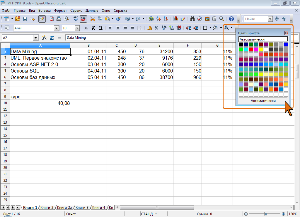 Диаграммы openoffice calc