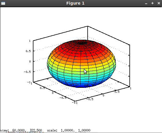 График сферы единичного радиуса, построенный с использованием функции sphere(25)