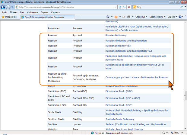 Странице http://extensions.services.openoffice.org/en/dictionaries со списком доступных словарей