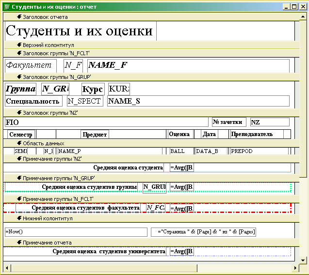 В отчете отражается по каким