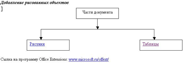 Документ с закладками