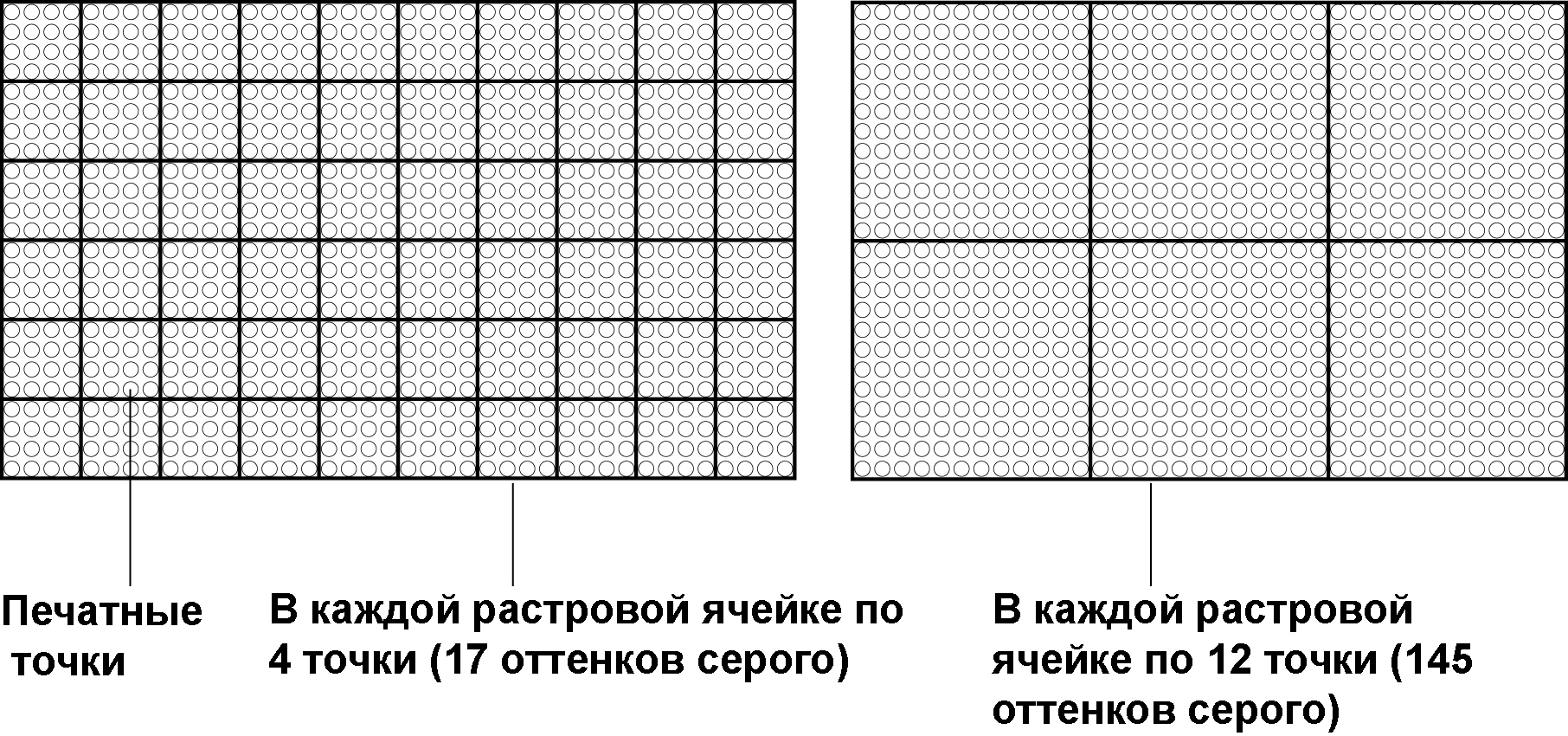 НОУ ИНТУИТ | Основы работы в Photoshop. Лекция 17: Методы вывода