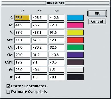 Щелкните на образцах цветов в диалоговом окне Ink Colors, чтобы открыть Color Picker и отредактировать последовательные цвета