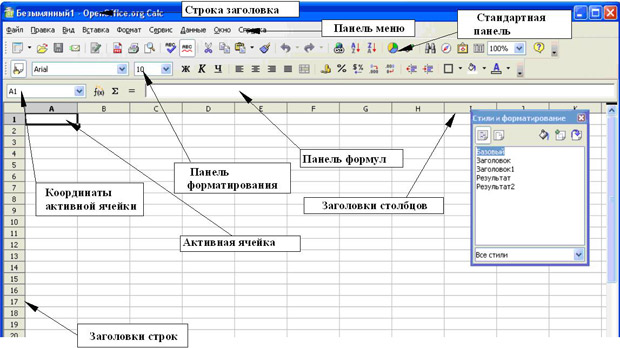 Части окна Calc