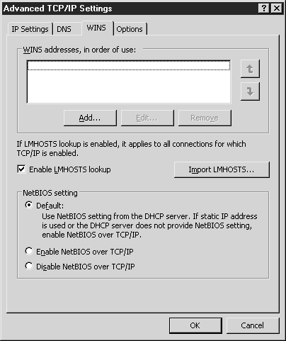 Dns суффикс подключения что это