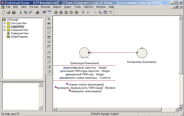 Фрагмент диаграммы классов модели банкомата после добавления на неё направленной ассоциации