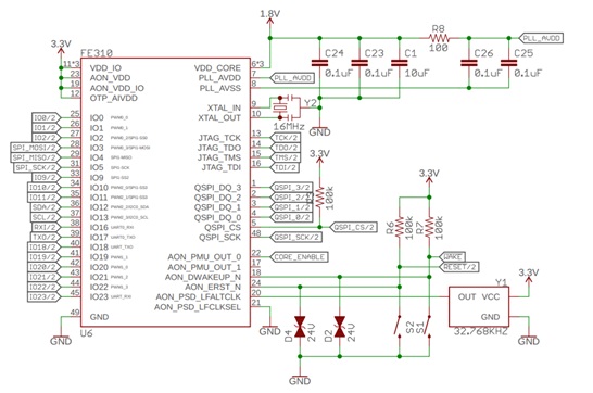 Частичная принципиальная схема Red-V Thing Plus, SparkFun Electronics. Обратите внимание на чип FE310 (Изображение предоставлено SparkFun Electronics)