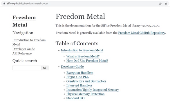 Документация библиотеки Freedom Metal в формате HTML на GitHub