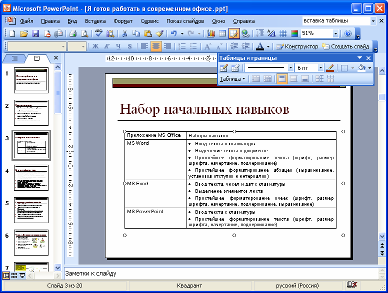 Как оформлять таблицы в презентации