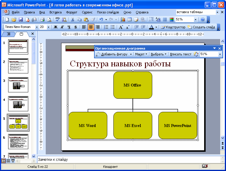 С помощью каких элементов