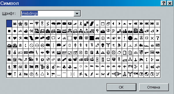 Стрелки блок юникода. Набор символов на клавиатуре. Как сделать символ. Специальные символы. Различные символы на клавиатуре.