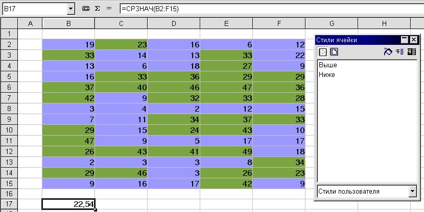 ТОП DAX формул для Power Pivot и Power BI | chit-zona.ru