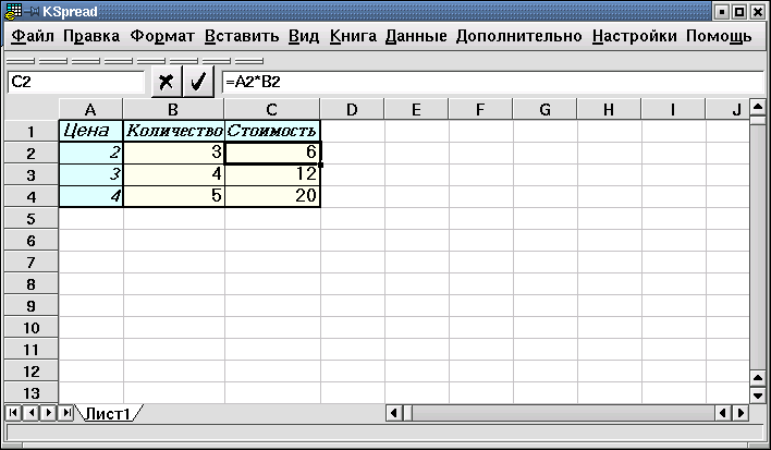 Какие данные есть в электронных таблицах