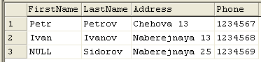 Все записи таблицы ClientInfo