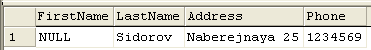 Таблица ClientInfo действительно содержит запись со значением поля First Name "NULL"