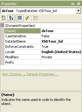  Окно Properties объекта DataSet 