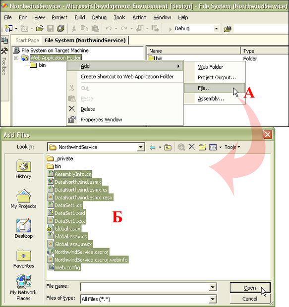  Добавление файлов веб-службы. А - Папка "Web Application Folder", Б - выделение файлов папки "NorthwindService"