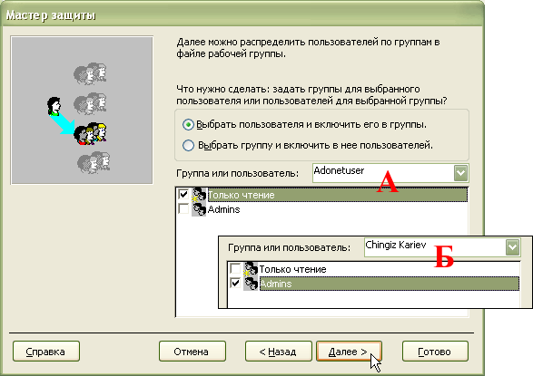  Распределение  пользователей в рабочие группы. А - включение пользователя "Adonetuser" в группу "Только чтение", Б - вхождение пользователя "Chingiz Kariev" в группу "Admins" по умолчанию 